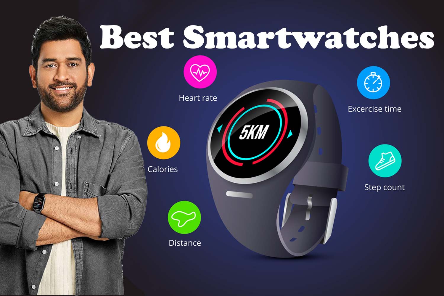 Smart watches Banner